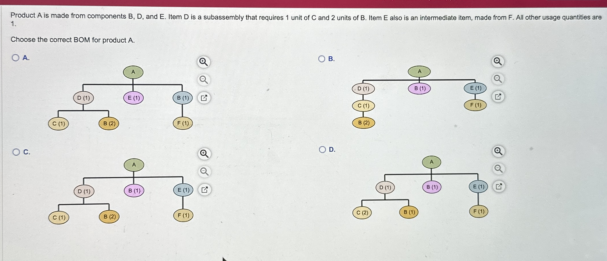 Product A is made from components B , D , and E .