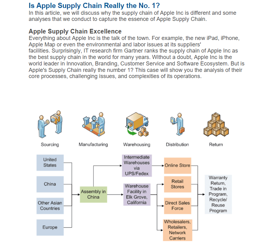 Please answer only the following two questions: