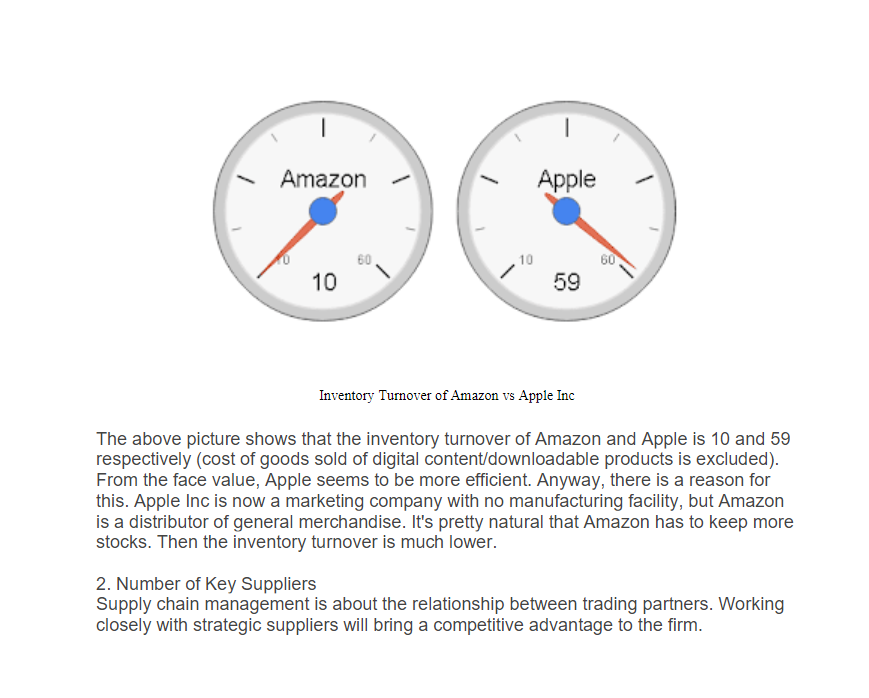 Please answer only the following two questions: