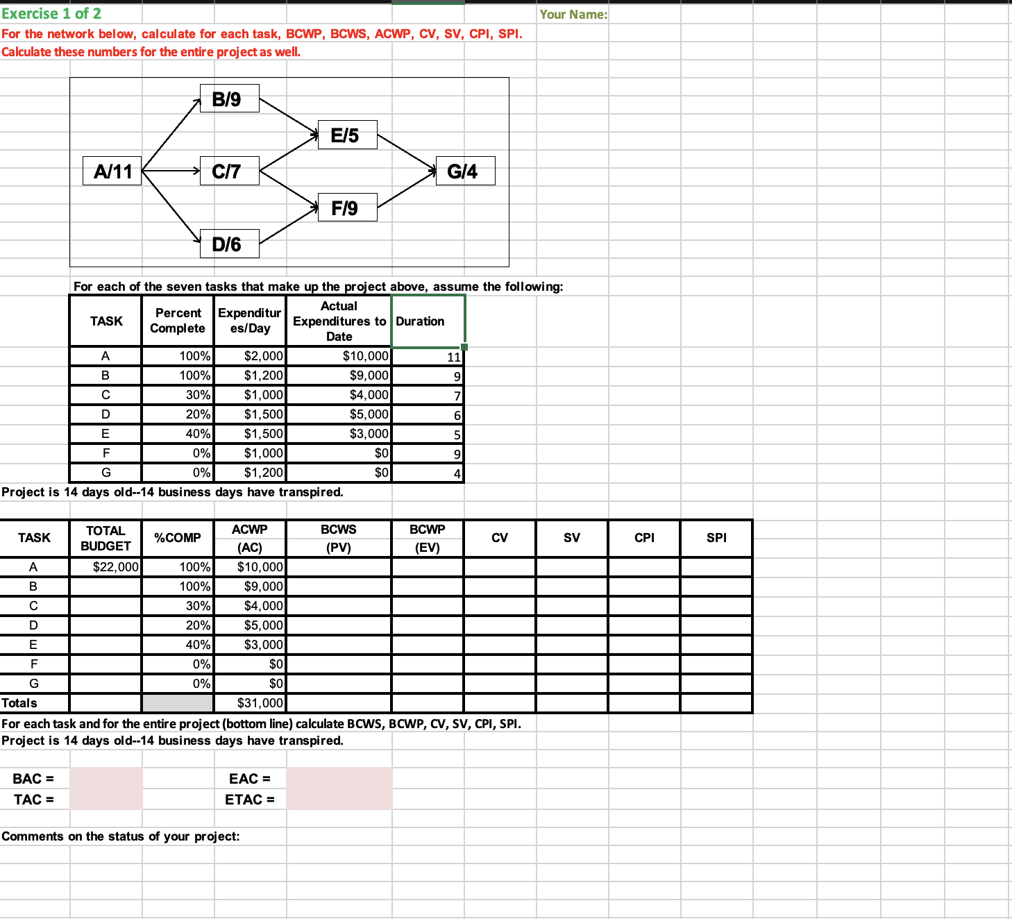 For the network below, calculate for each task,