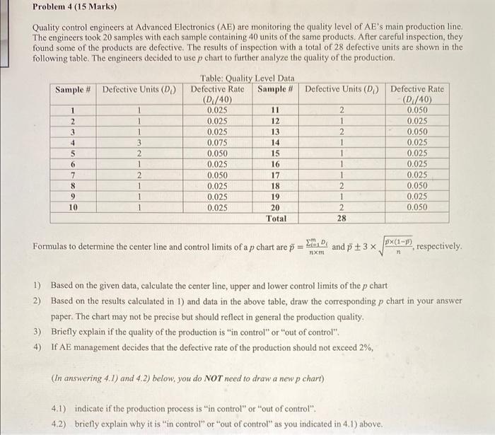 Problem 4 (15 Marks) Quality control engineers at