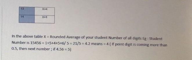 Please answer all questions ASAP X= 4 FOR C CHART