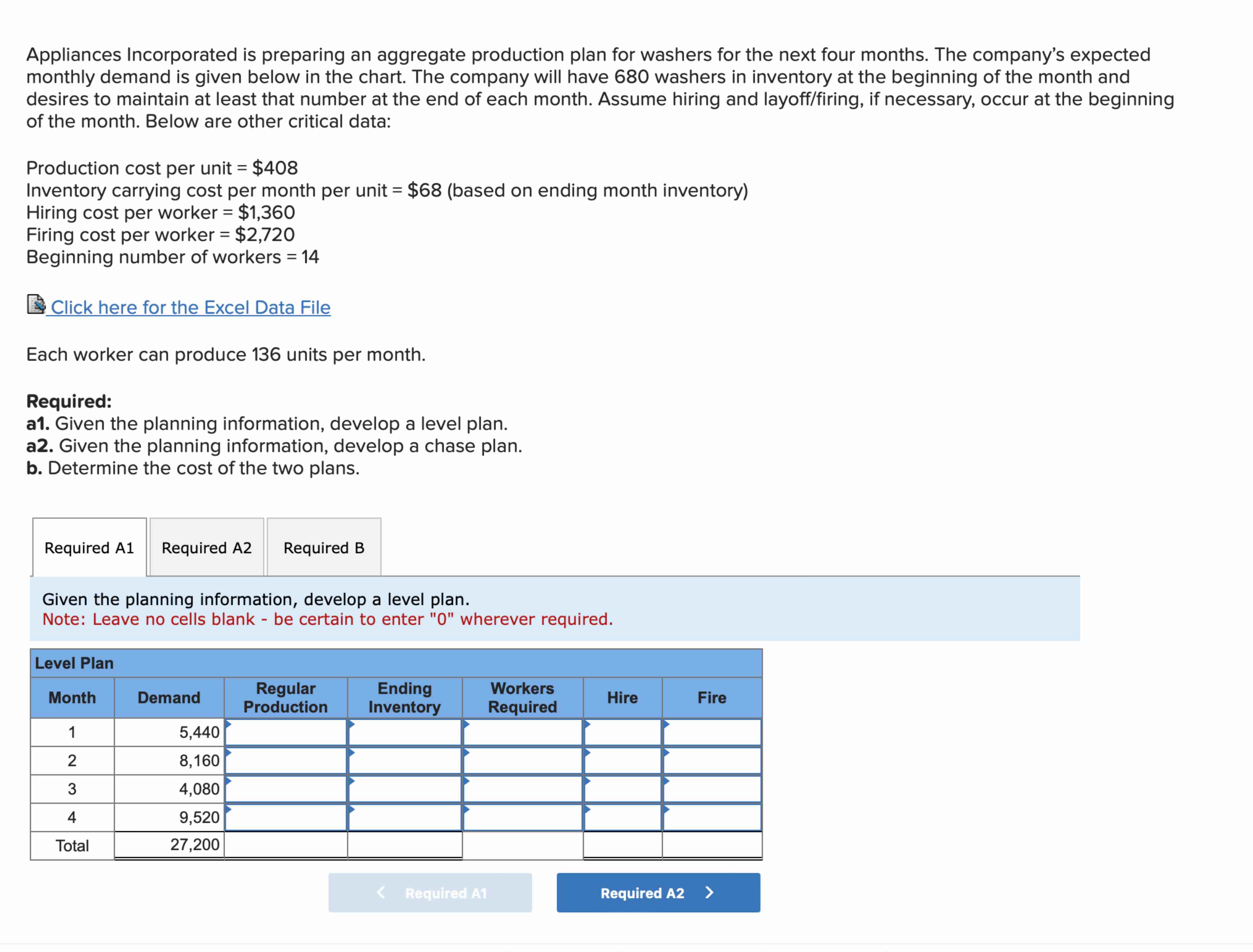 Appliances Incorporated is preparing an aggregate