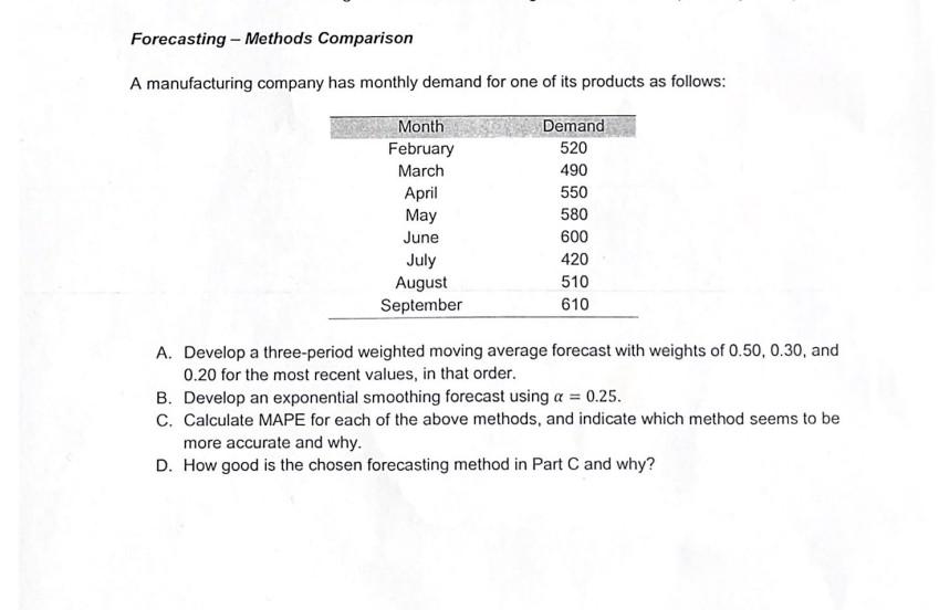 Forecasting - Methods Comparison A manufacturing