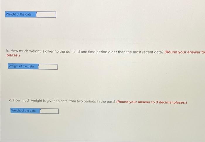Problem 12-1 (Algo) Assume you are forecasting