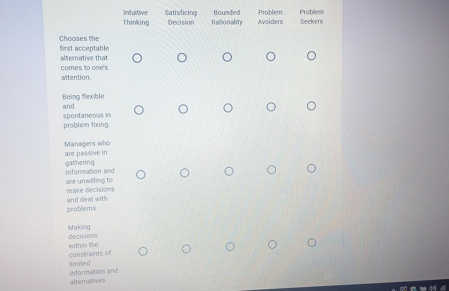 Intuitive Thinking Satisficing Decision Bounded