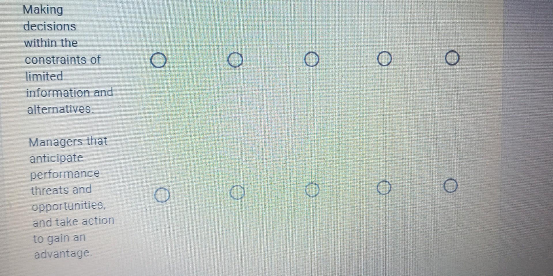 Intuitive Thinking Satisficing Decision Bounded