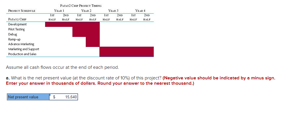 Problem 3-11 (Algo) Perot Corporation is