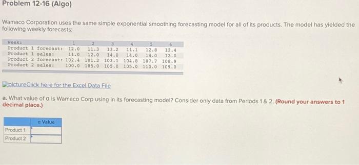 Problem 12-16 Algo) Wamaco Corporation uses the
