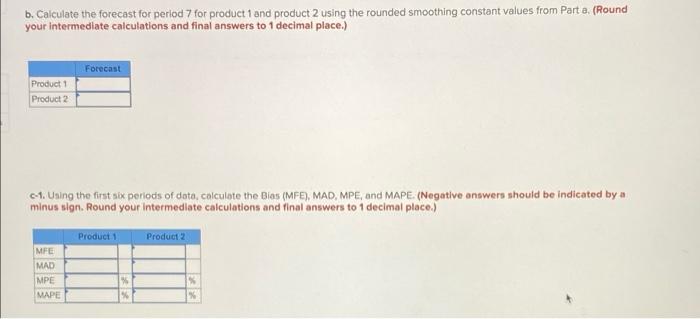 Problem 12-16 Algo) Wamaco Corporation uses the