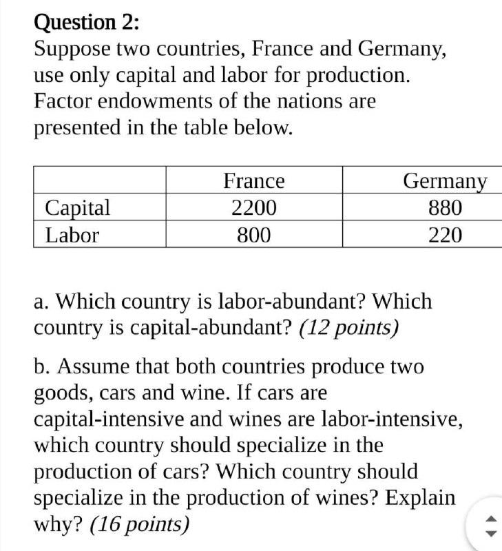 Question 2: Suppose two countries, France and