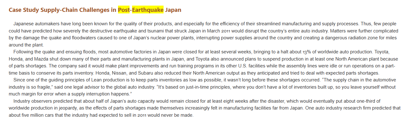 Case Study Supply - Chain Challenges in Post -