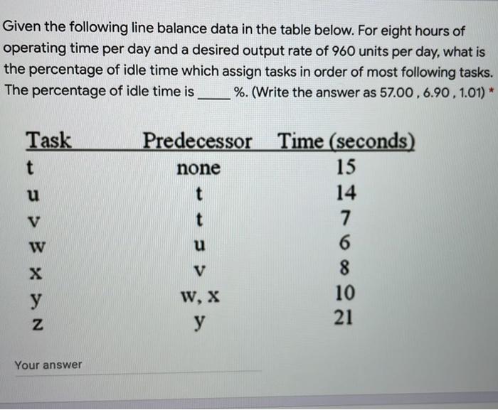 Given the following line balance data in the