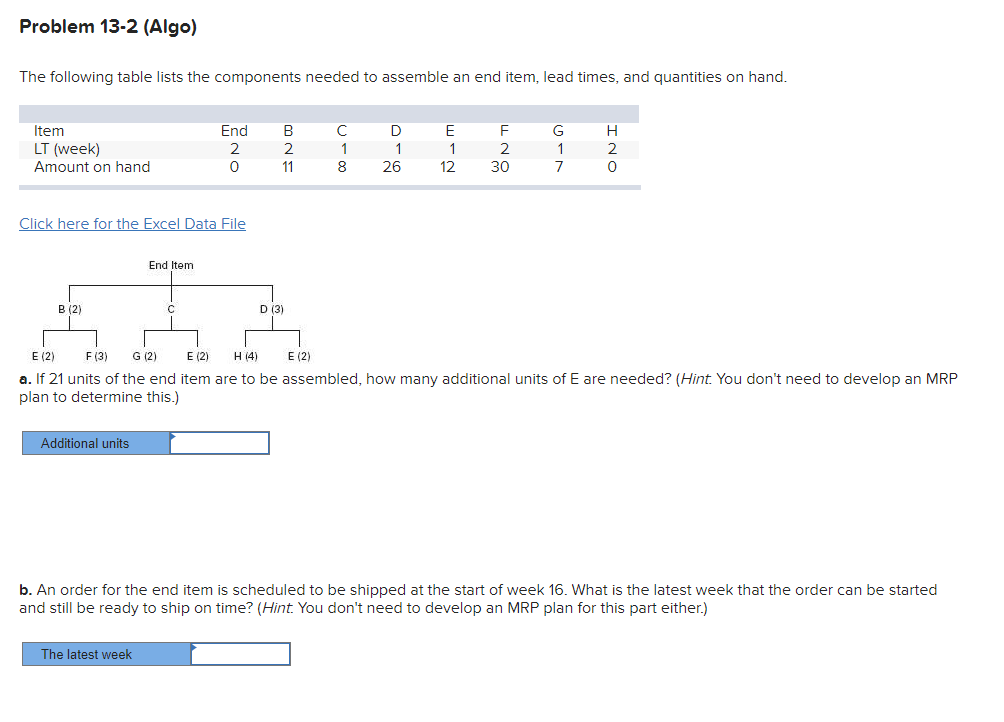 Problem 13-2 (Algo) The following table lists the