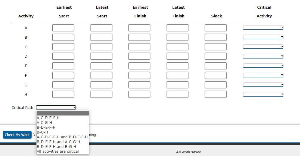 Solve the linear programming model and make the