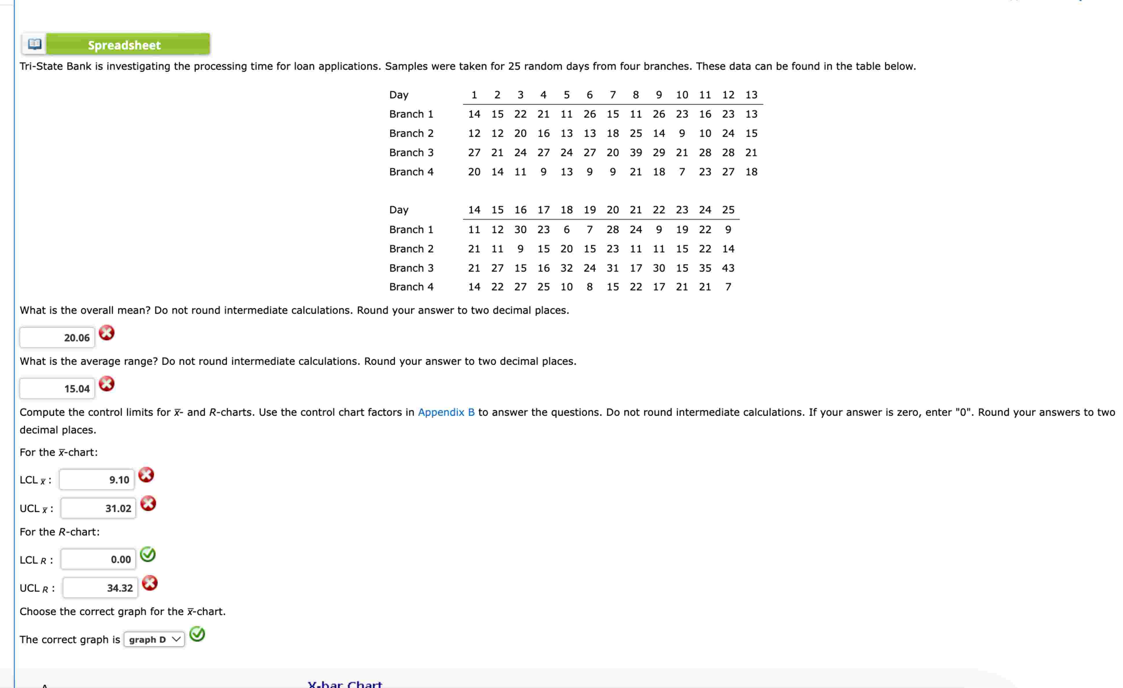 Tri - State Bank is investigating the processing