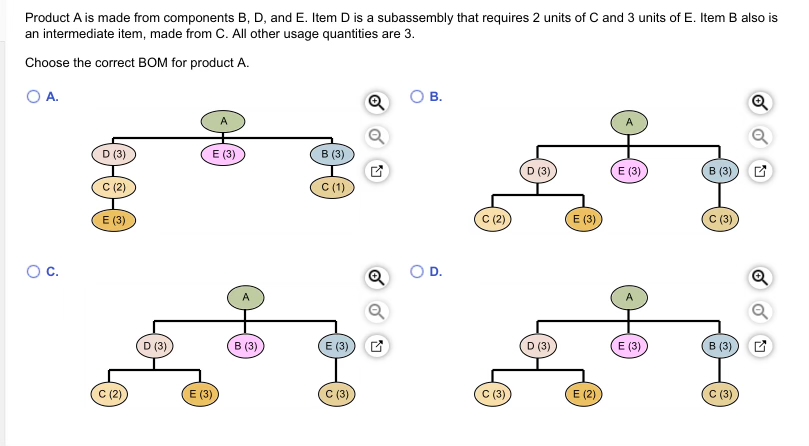 Product A is made from components B , D , and E .