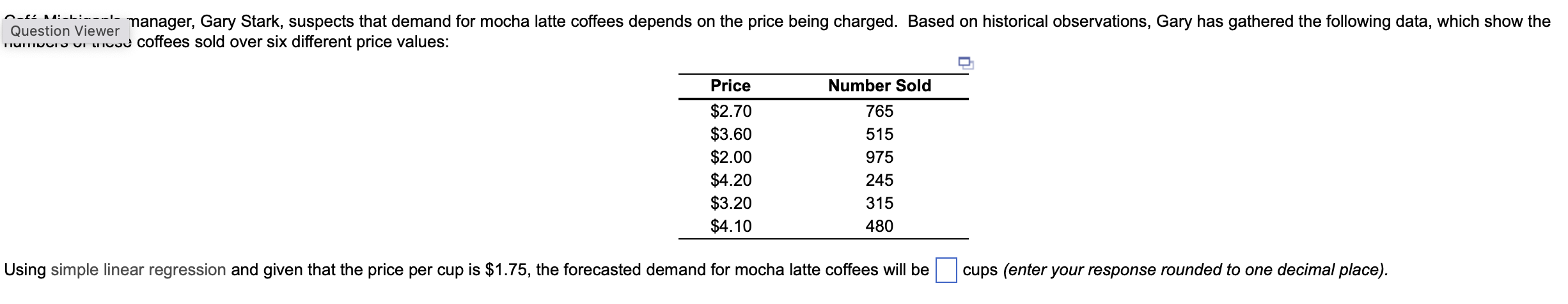 Caf Michigan's manager, Gary Stark, suspects that