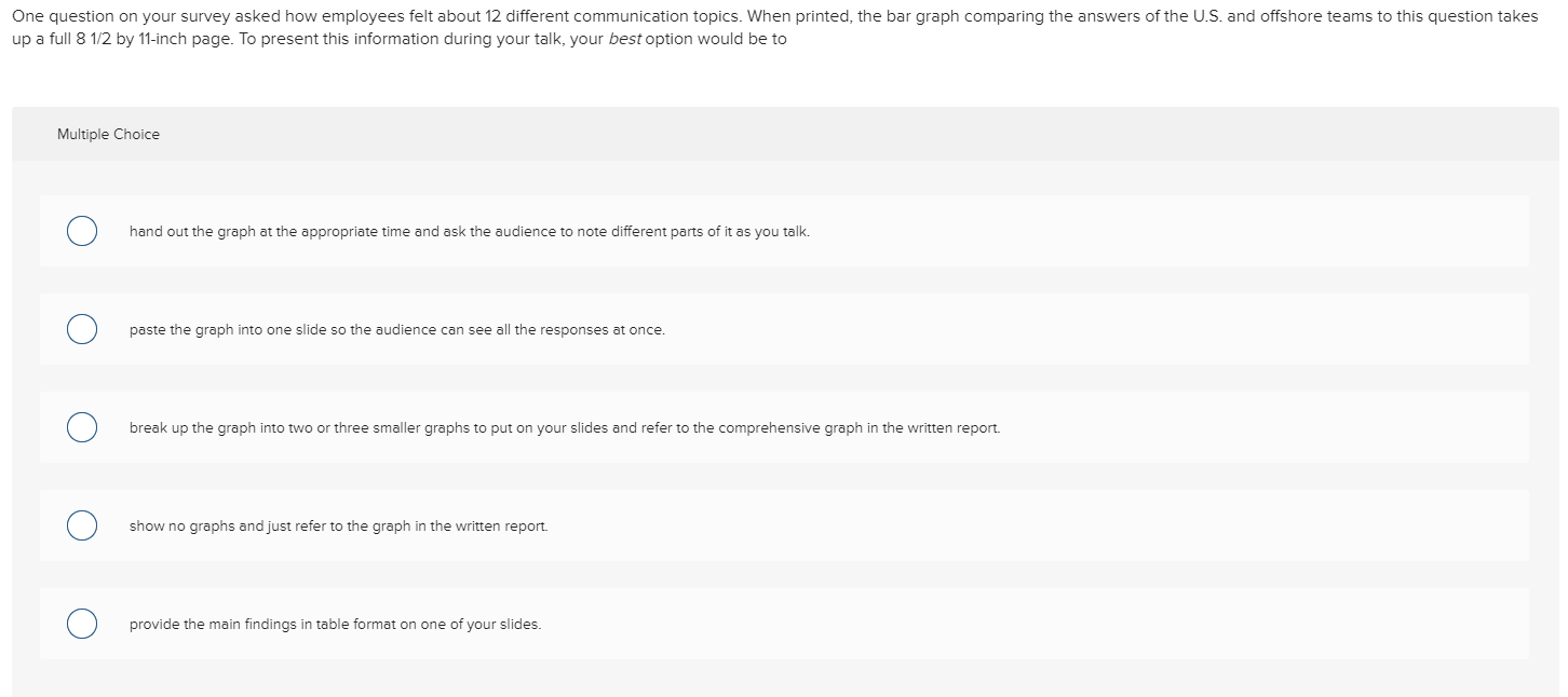 This activity will enable you to practice making