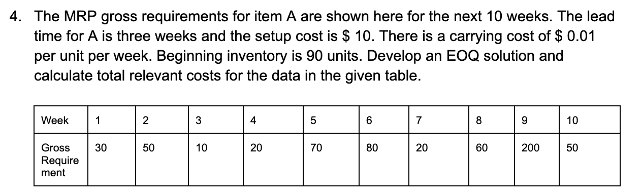 Can anyone please explain me this steps by steps