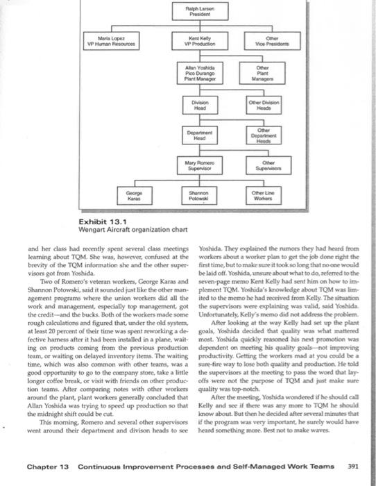 Except that the CEO does not care about total