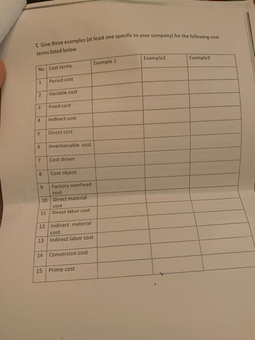 give example for each cost term will give good