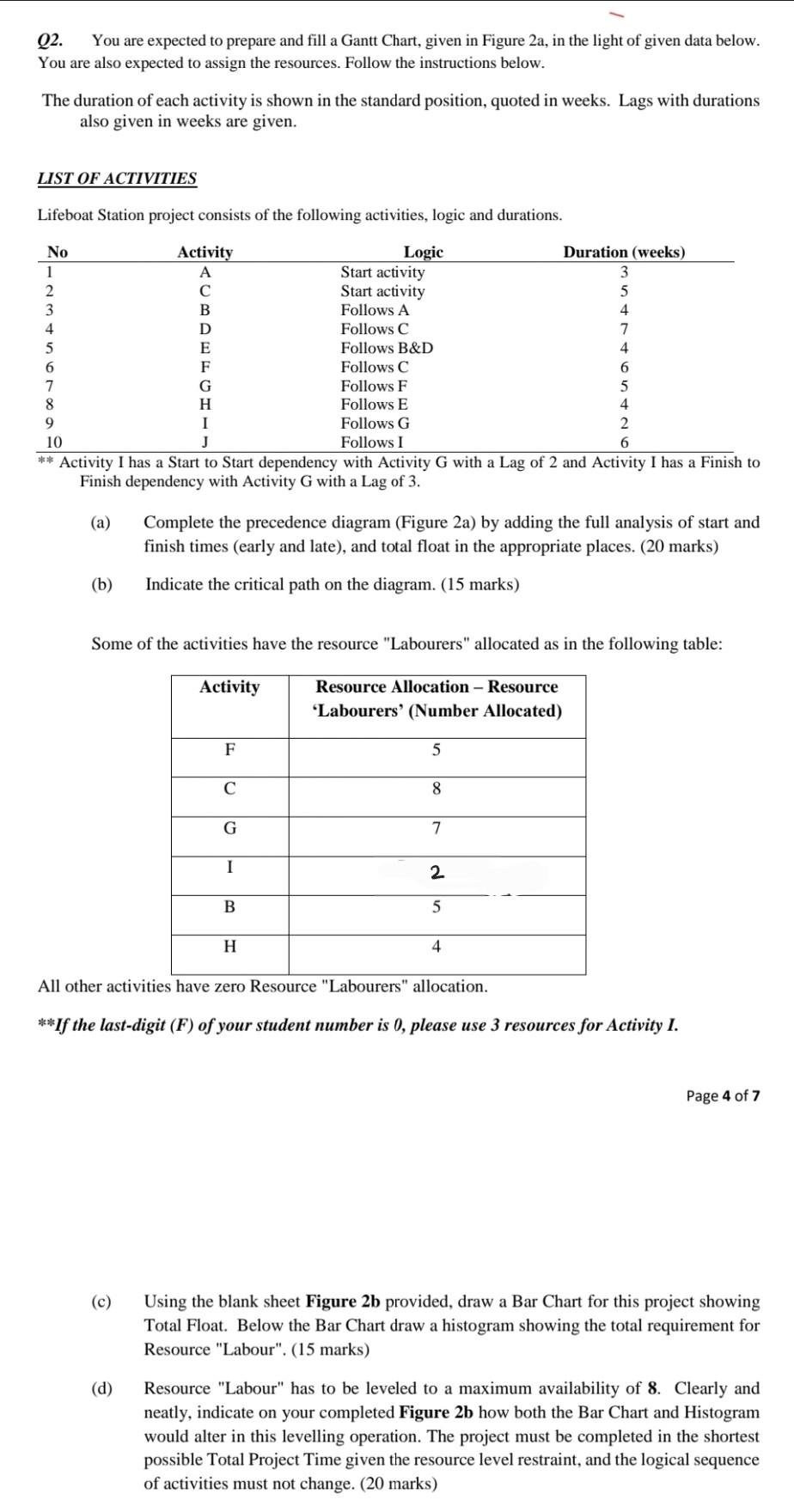 Old MathJax webview Construction management