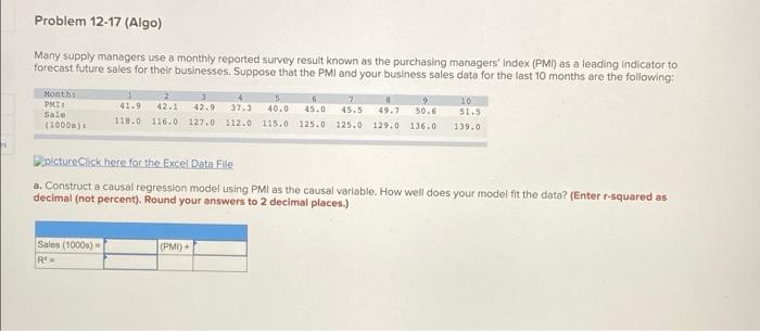 Problem 12-17 (Algo) Many supply managers use a