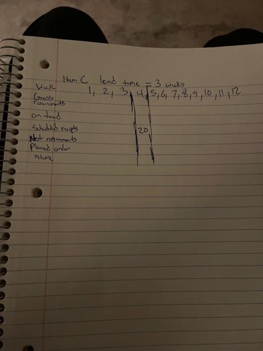 Complete the MRP solution(ONLY NEED WEEKS 9-12)