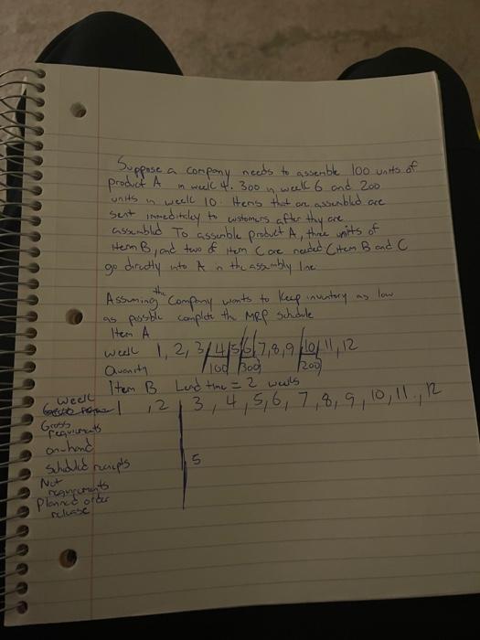 Complete the MRP solution(ONLY NEED WEEKS 9-12)