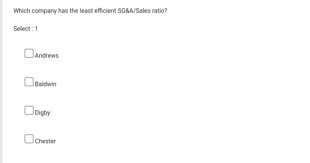 Pleas answer the questions based on the