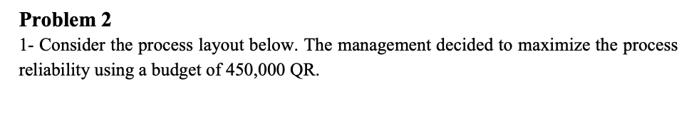 Problem 2 1- Consider the process layout below.