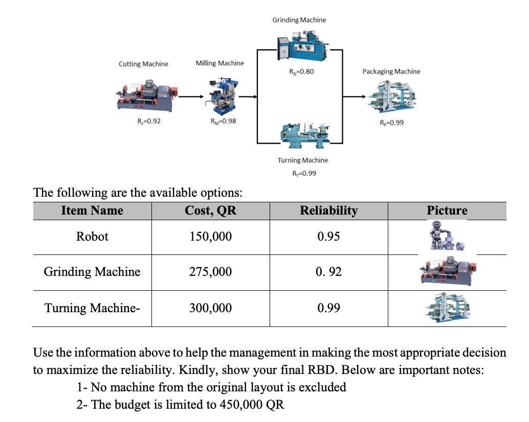 Problem 2 1- Consider the process layout below.