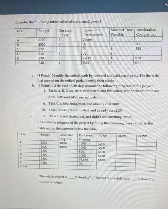 Pa Consider the following information about a