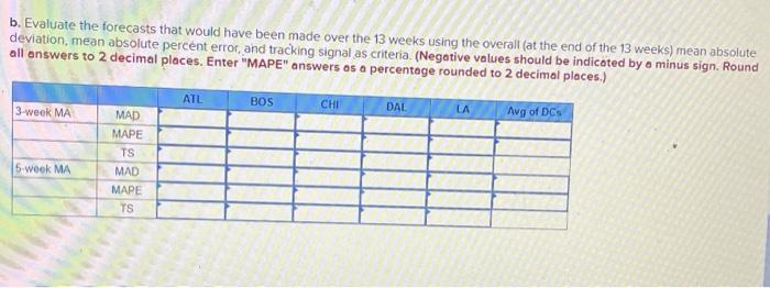 Need help! Starbucks has a large, global supply
