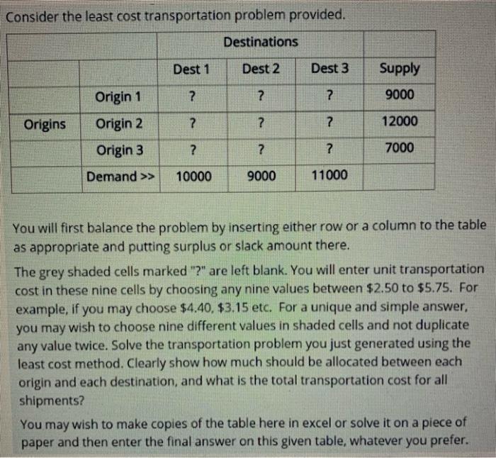 Consider the least cost transportation problem