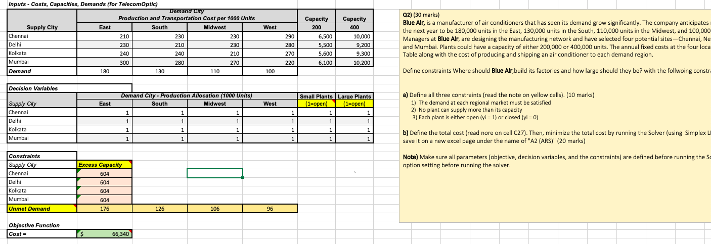 West Inputs - Costs, Capacities, Demands (for