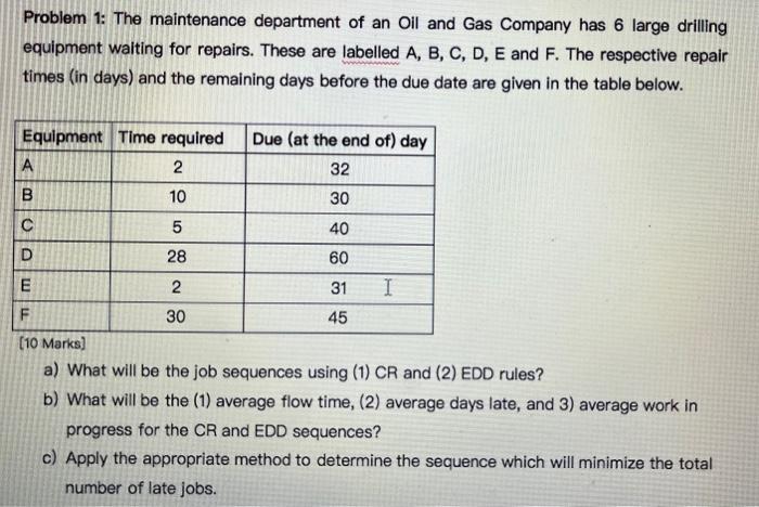 Please write down the detailed steps, and pay