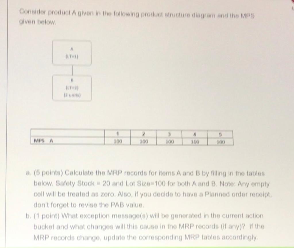 Consider product A given in the following product