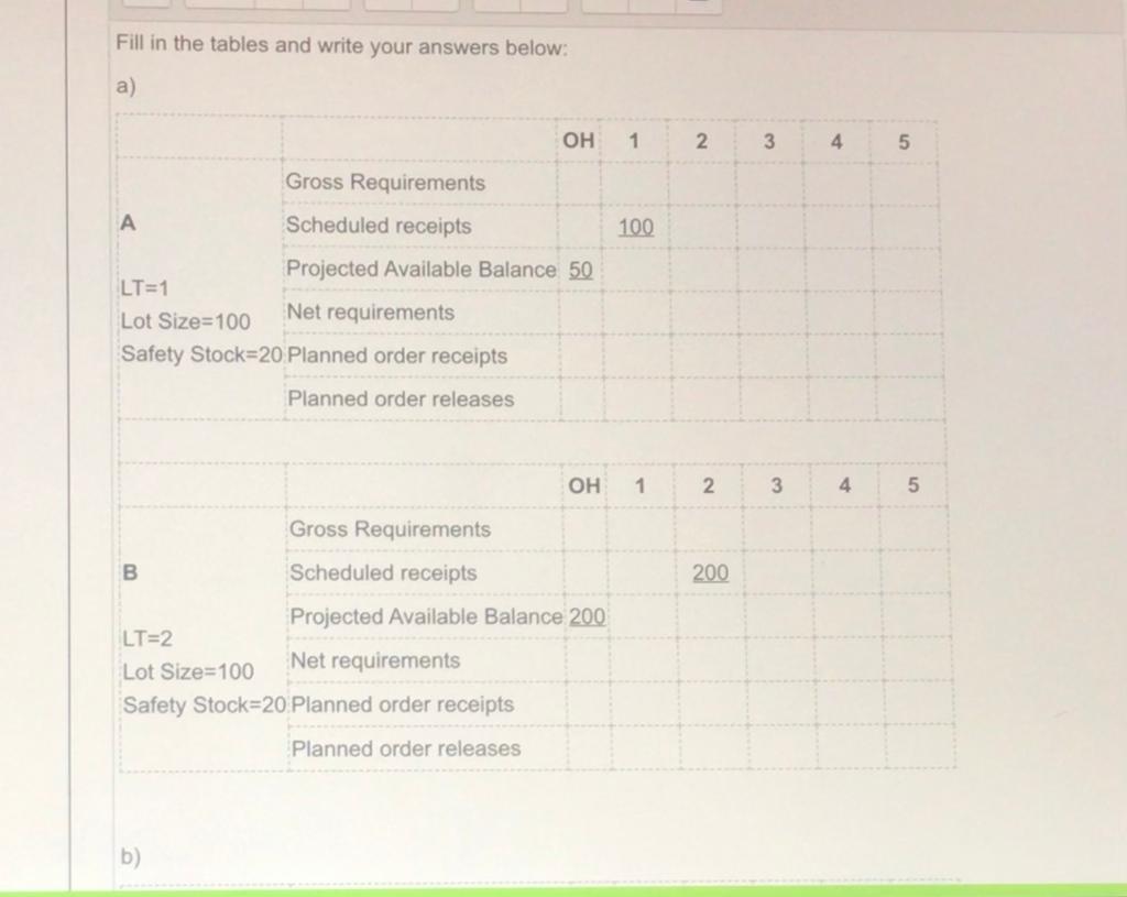 Consider product A given in the following product