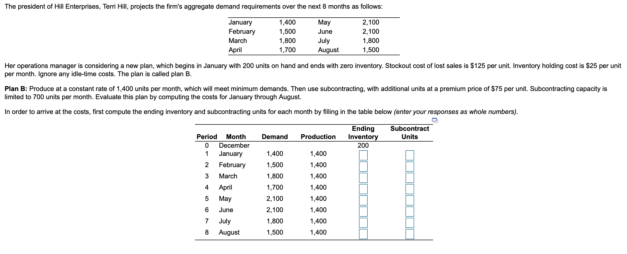 The president of Hill Enterprises, Terri Hill,