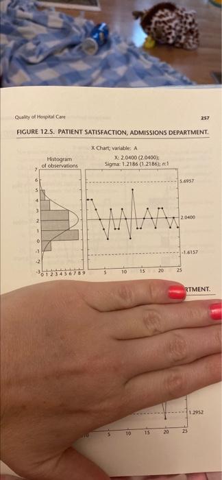 And determine the coefficient of variation for