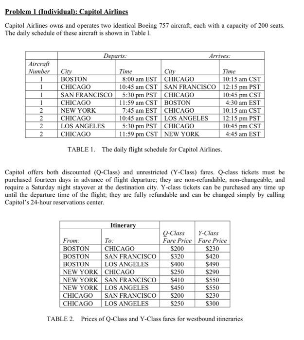 Problem 1 (Individual): Capitol Airlines Capitol