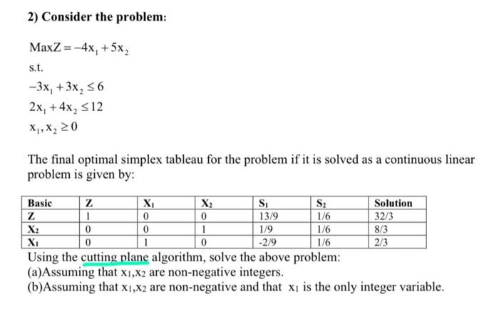 2) Consider the problem: MaxZ=-4x, +5x, s.t. -3x,