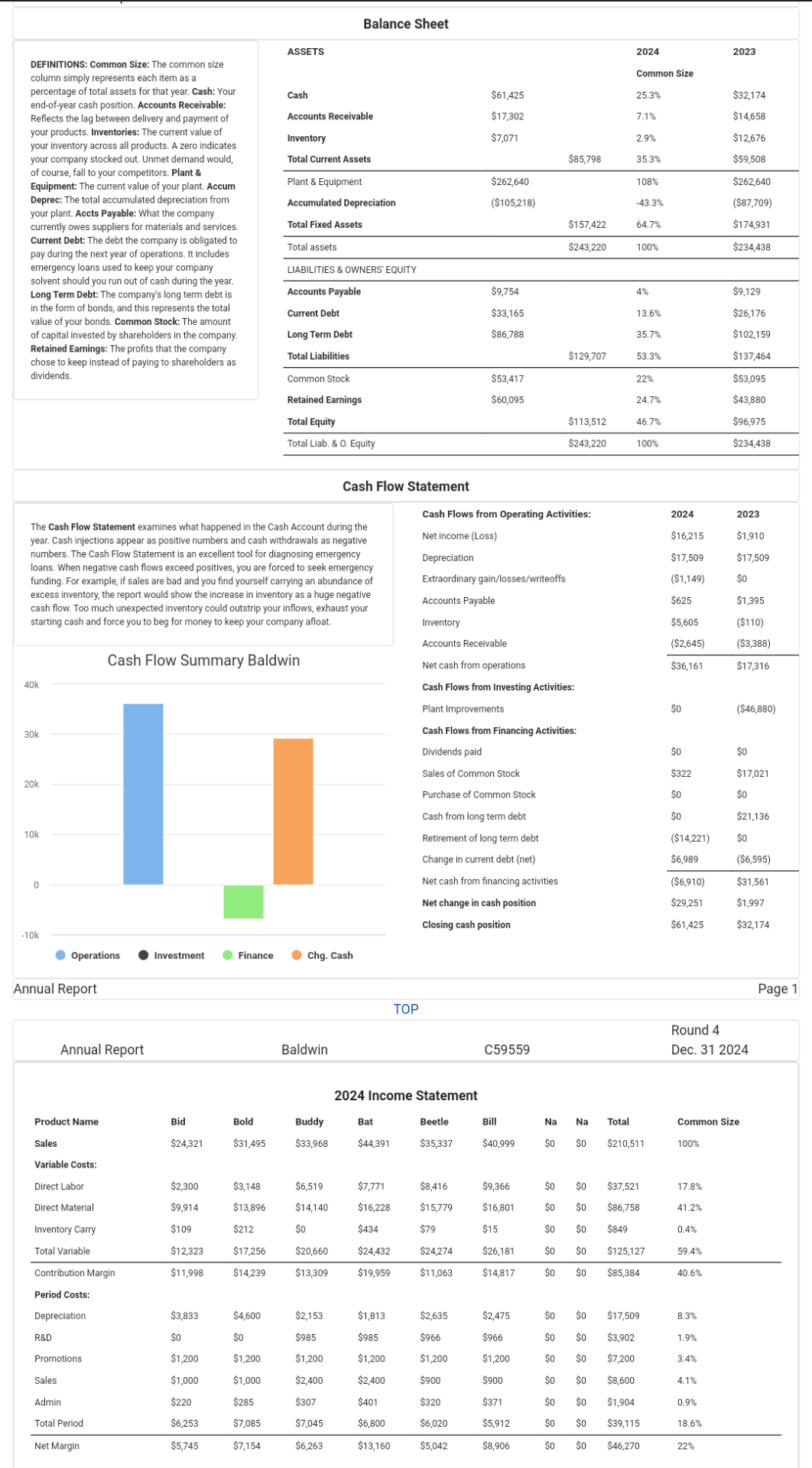Please answer these questions based on the