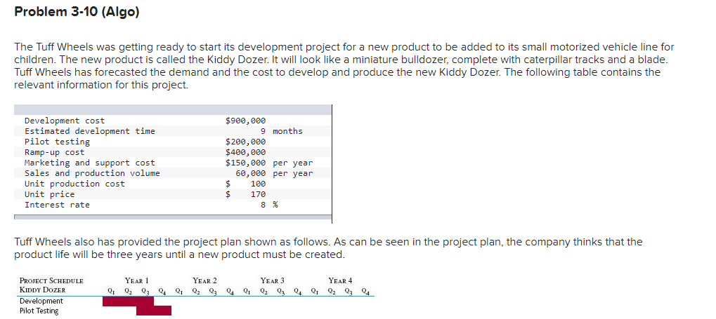 Problem 3-10 (Algo) The Tuff Wheels was getting