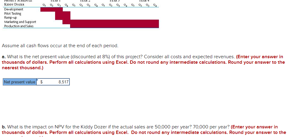 Problem 3-10 (Algo) The Tuff Wheels was getting