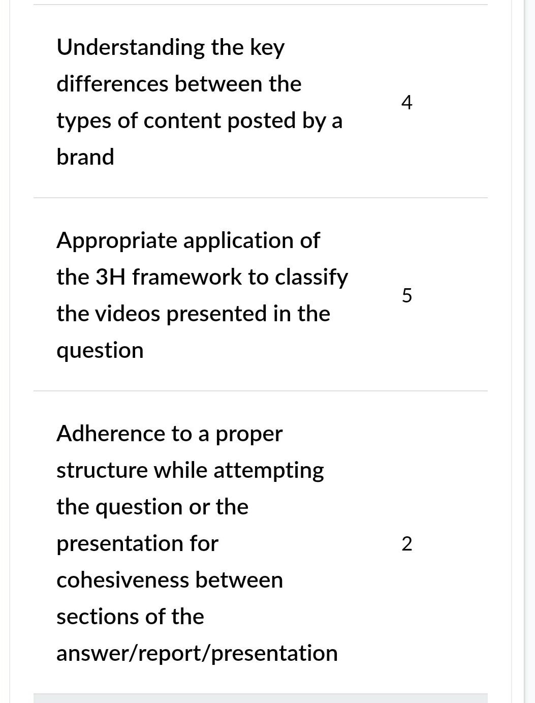 Marks -11 marks Note 1) please go through , the