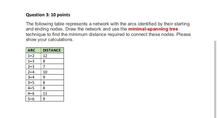 Question 3: 10 points The following table