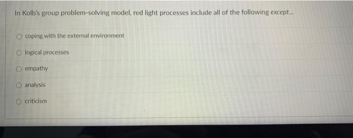 Zahra is negotiating a job offer. The lowest
